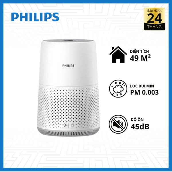 Máy Lọc Không Khí PHILIPS AC0850/20 Chính Hãng